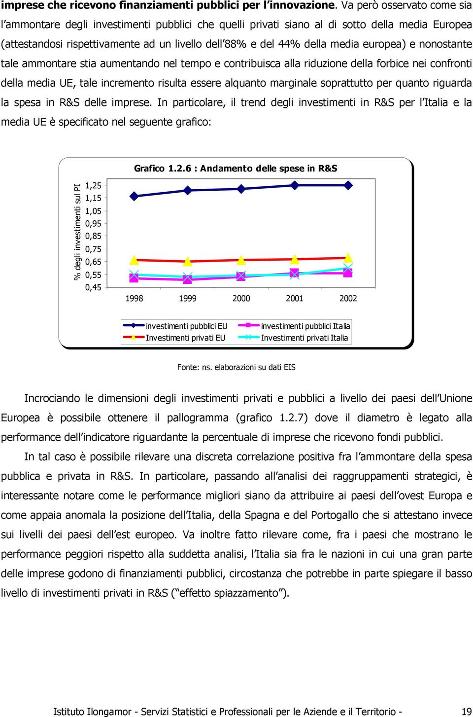 europea) e nonostante tale ammontare stia aumentando nel tempo e contribuisca alla riduzione della forbice nei confronti della media UE, tale incremento risulta essere alquanto marginale soprattutto