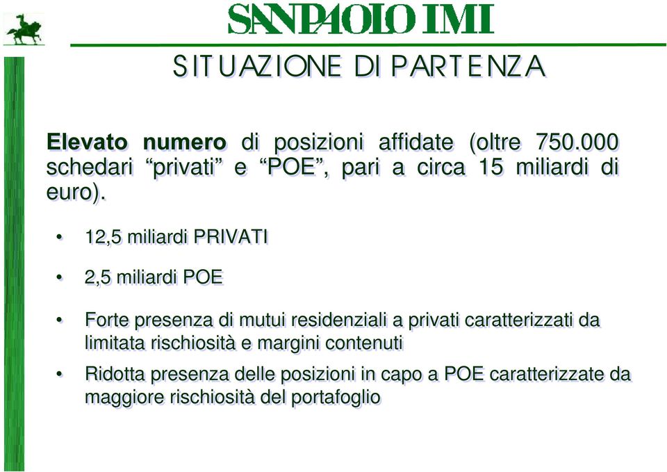 12,5 miliardi PRIVATI 2,5 miliardi POE Forte presenza di mutui residenziali a privati