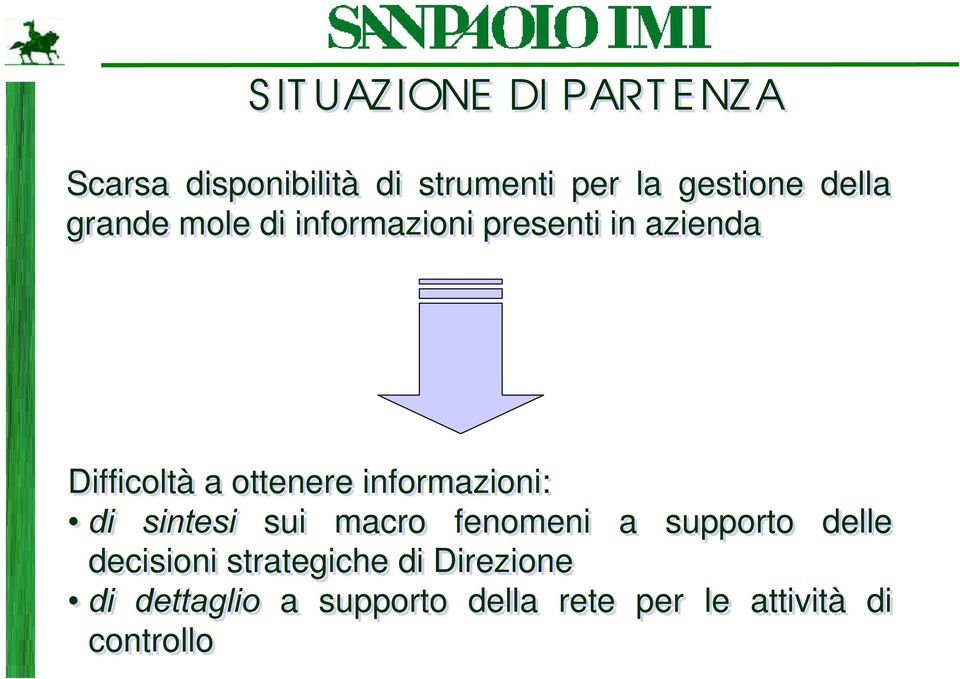 informazioni: GL VLQWHVL sui macro fenomeni a supporto delle decisioni