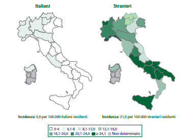 Figura 7 Incidenza HIV per nazionalità (anno 2011) I quadri clinici d infezione a cui viene fatta diagnosi di HIV sono nel 62% dei casi allo stadio iniziale (A), al 5,6% a stadi intermedi (B) e il