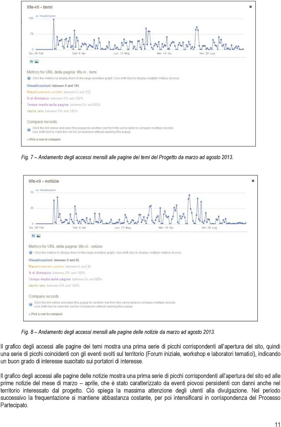 iniziale, workshop e laboratori tematici), indicando un buon grado di interesse suscitato sui portatori di interesse.