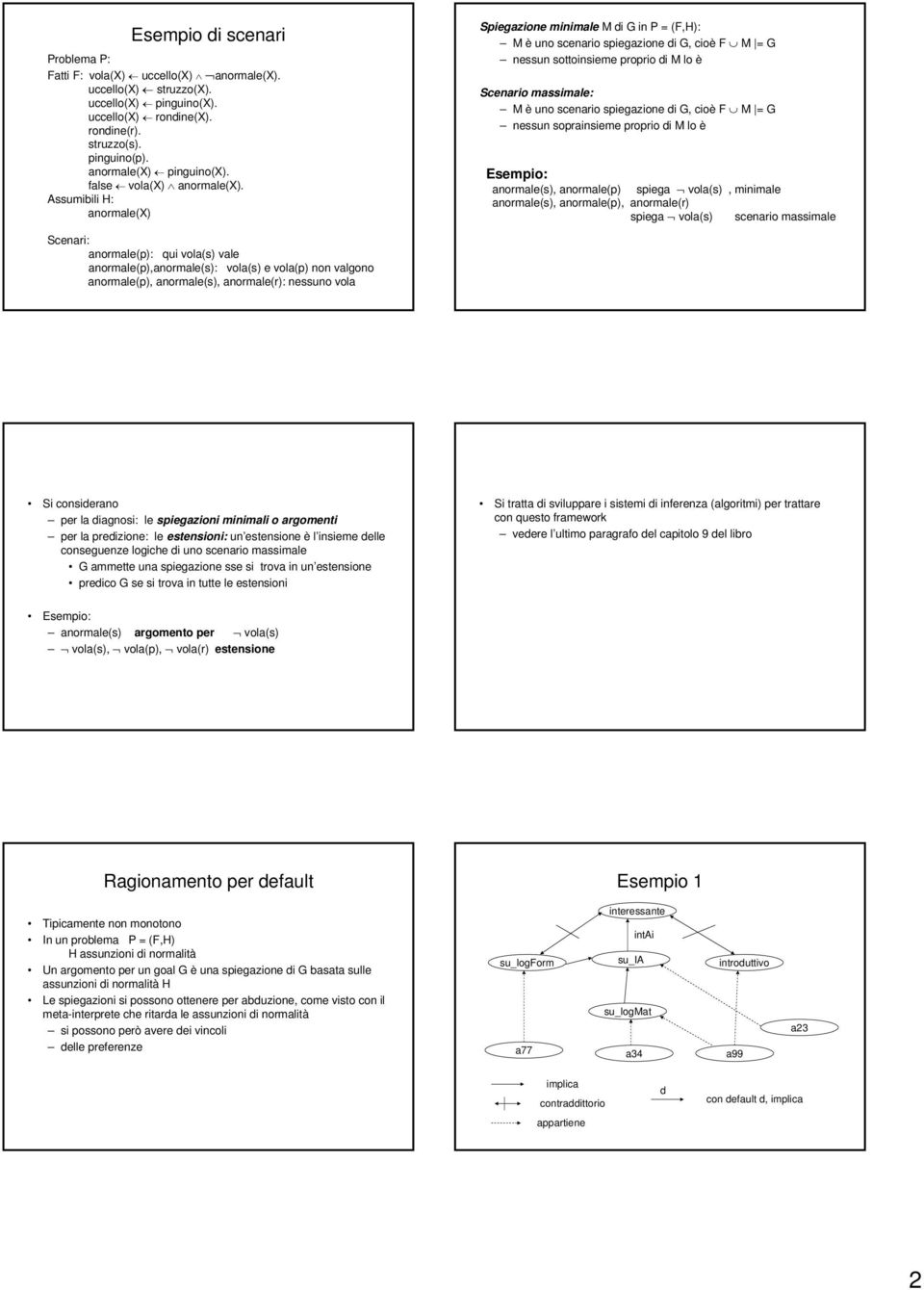 Assumibili H: anormale(x) Spiegazione minimale M di G in P = (F,H): M è uno scenario spiegazione di G, cioè F M = G nessun sottoinsieme proprio di M lo è Scenario massimale: M è uno scenario