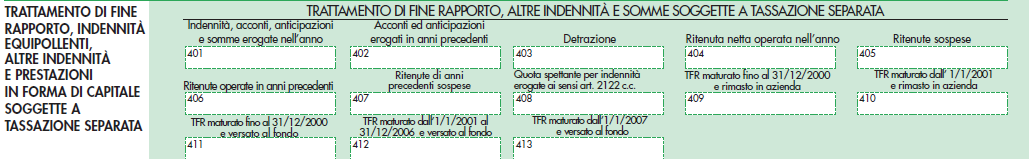 Compilazione di distinte comunicazioni Somme provenienti da più de cuius Il sostituto dovrà fornire distinta indicazione dei dati relativi alle indennità di fine rapporto, compilando distinte