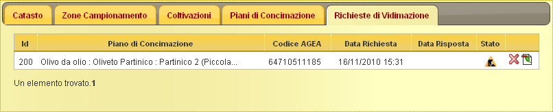 Richieste di vidimazione Questa scheda visualizza l elenco delle richieste di vidimazione inoltrate dall utente alle SOAT. Figura 35 Scheda Richieste di Vidimazione.