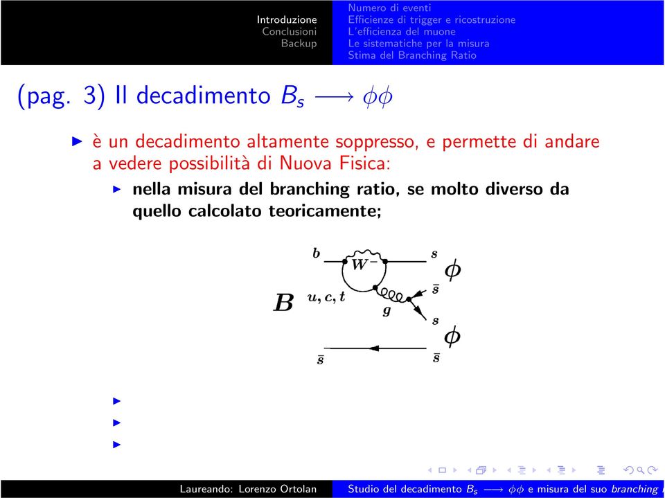 avederepossibilitàdinuovafisica: nella misura del