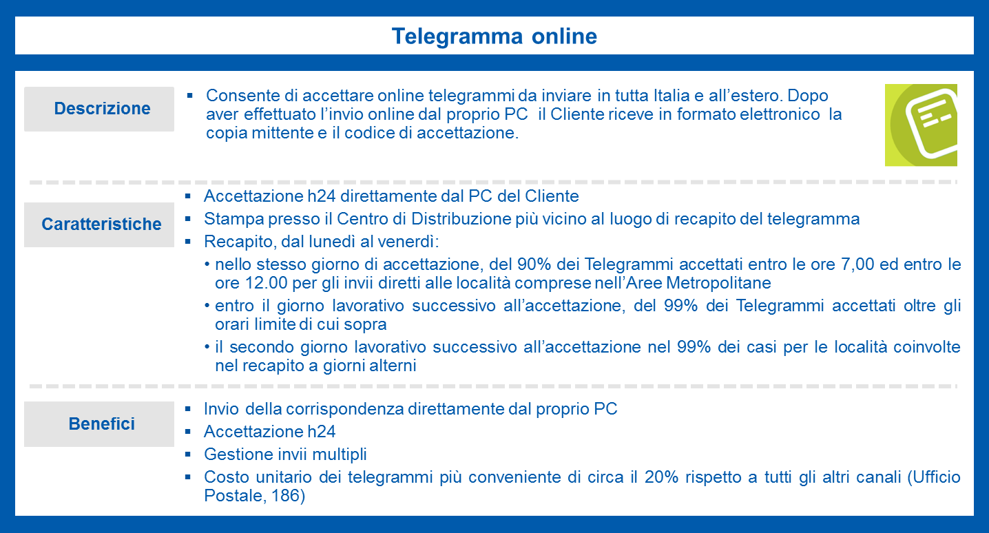 Servizio Postaonline Desk - Allegato 6 Scheda Servizio..4 Descrizione Telegramma online..4 Descrizione Certitel Certitel Descrizione Consente di richiedere online i documenti delle Camere di Commercio.