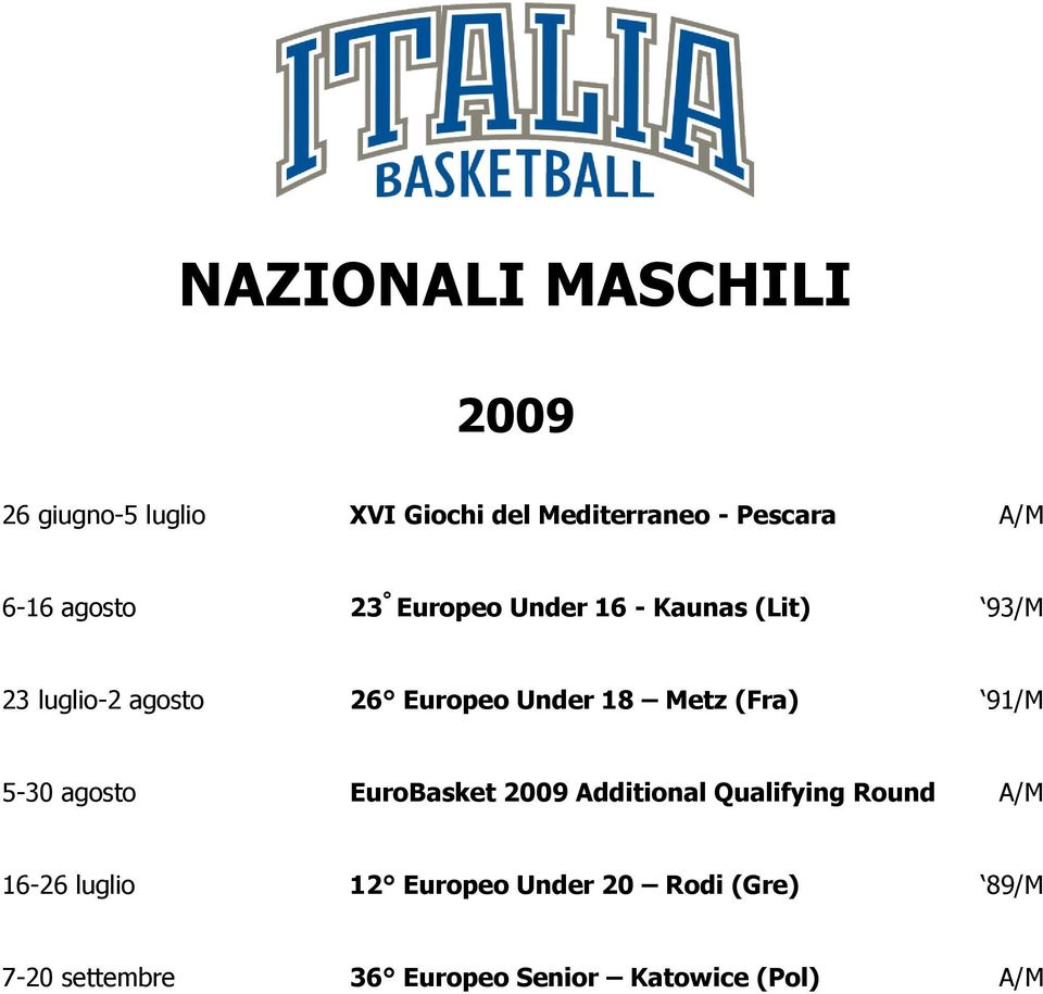 18 Metz (Fra) 91/M 5-30 agosto EuroBasket 2009 Additional Qualifying Round A/M 16-26