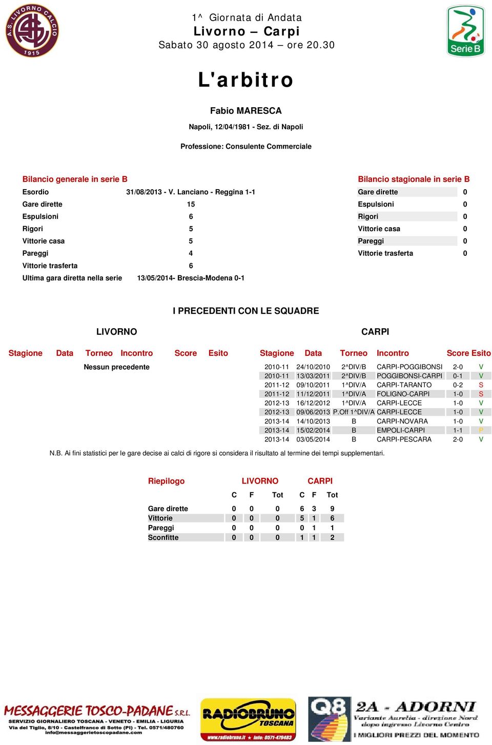 B Gare dirette 0 Espulsioni 0 Rigori 0 Vittorie casa 0 Pareggi 0 Vittorie trasferta 0 I PRECEDENTI CON LE SQUADRE LIVORNO Stagione Data Torneo Incontro Score Esito Nessun precedente CARPI Stagione