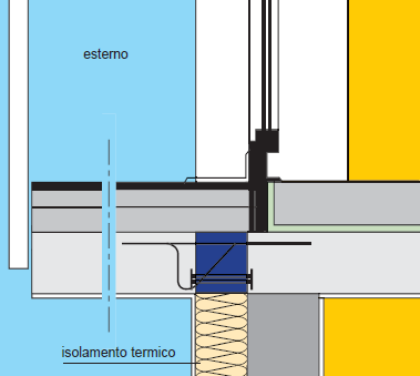 Realizzazione dell isolamento termico per strutture a sbalzo Per evitare la formazione di un ponte termico sul lato superiore ed inferiore di una struttura a sbalzo (per esempio un balcone) va