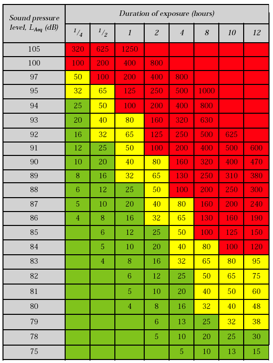 LA GIUSTIFICAZIONE Per valutare