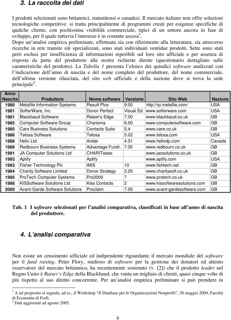 tipici di un settore ancora in fase di sviluppo, per il quale tuttavia l interesse è in costante ascesa 3.