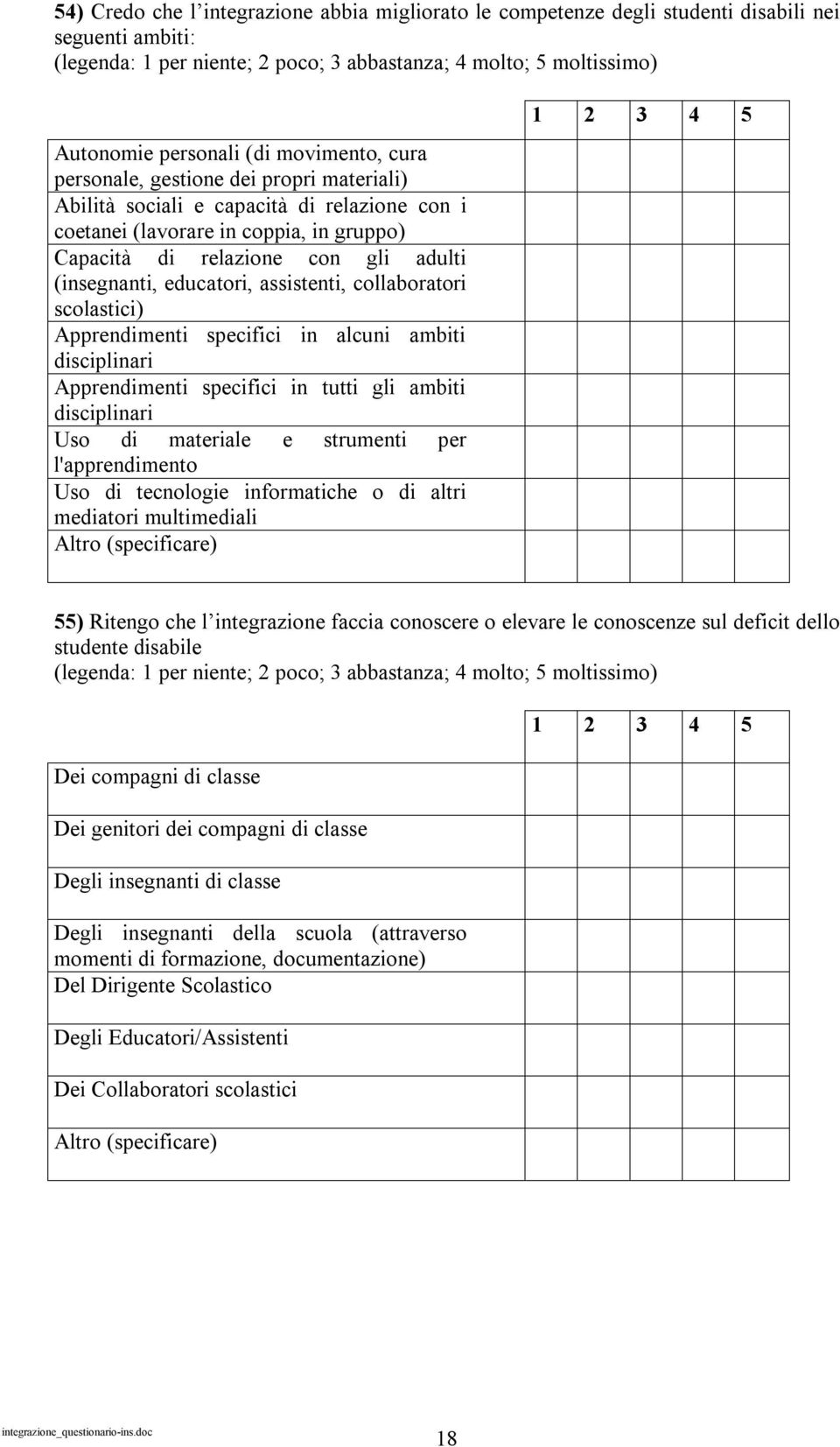 educatori, assistenti, collaboratori scolastici) Apprendimenti specifici in alcuni ambiti disciplinari Apprendimenti specifici in tutti gli ambiti disciplinari Uso di materiale e strumenti per