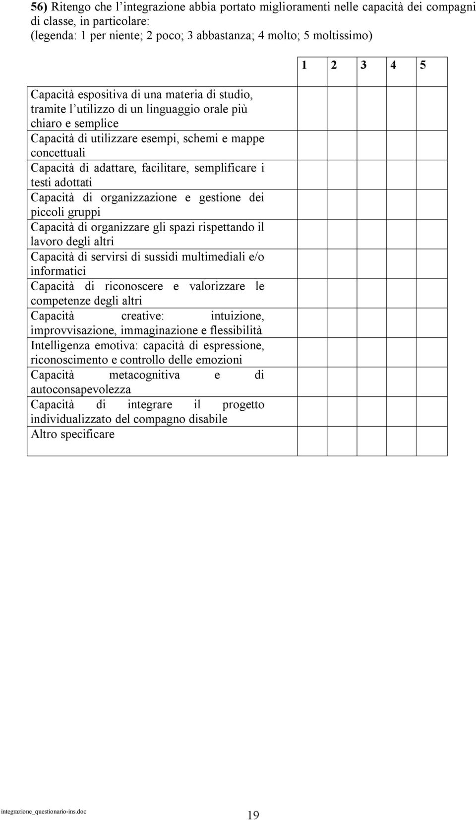 semplificare i testi adottati Capacità di organizzazione e gestione dei piccoli gruppi Capacità di organizzare gli spazi rispettando il lavoro degli altri Capacità di servirsi di sussidi multimediali