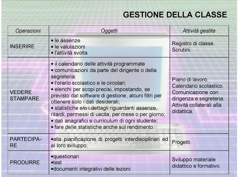 impostando, se previsto dal software di gestione, alcuni filtri per ottenere solo i dati desiderati; statistiche e/o i dettagli riguardanti assenze, ritardi, permessi di uscita, per mese o per