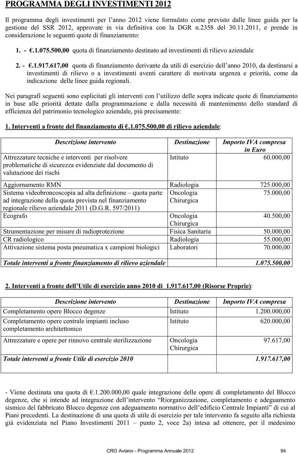 617,00 quota di finanziamento derivante da utili di esercizio dell anno 2010, da destinarsi a investimenti di rilievo o a investimenti aventi carattere di motivata urgenza e priorità, come da