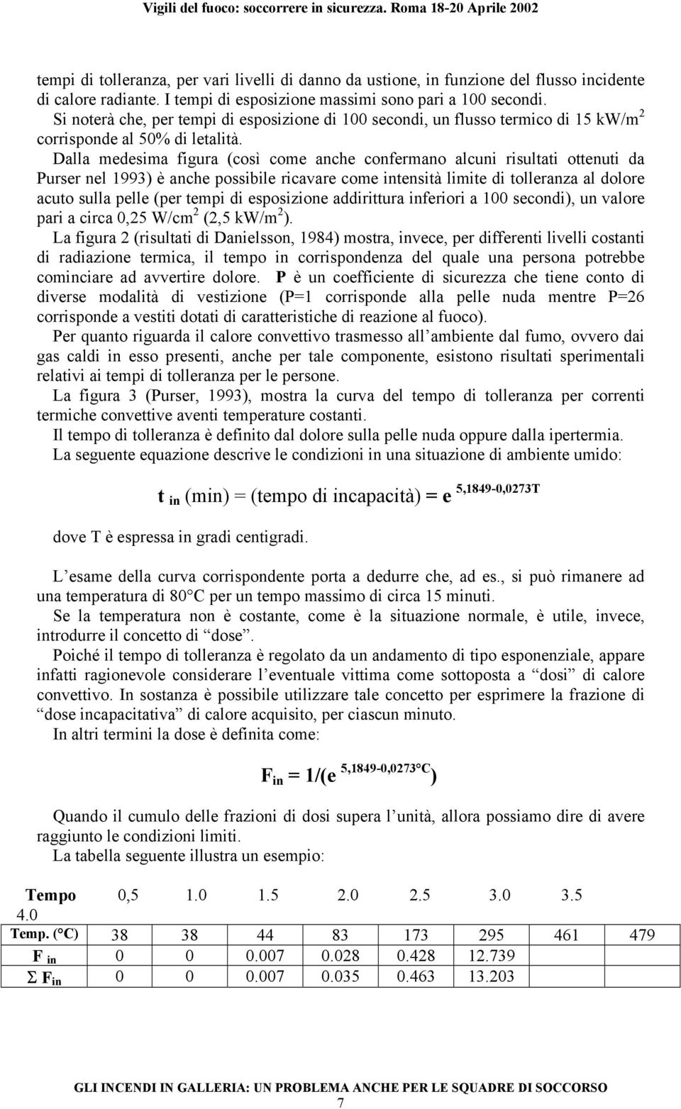 Dalla medesima figura (così come anche confermano alcuni risultati ottenuti da Purser nel 1993) è anche possibile ricavare come intensità limite di tolleranza al dolore acuto sulla pelle (per tempi