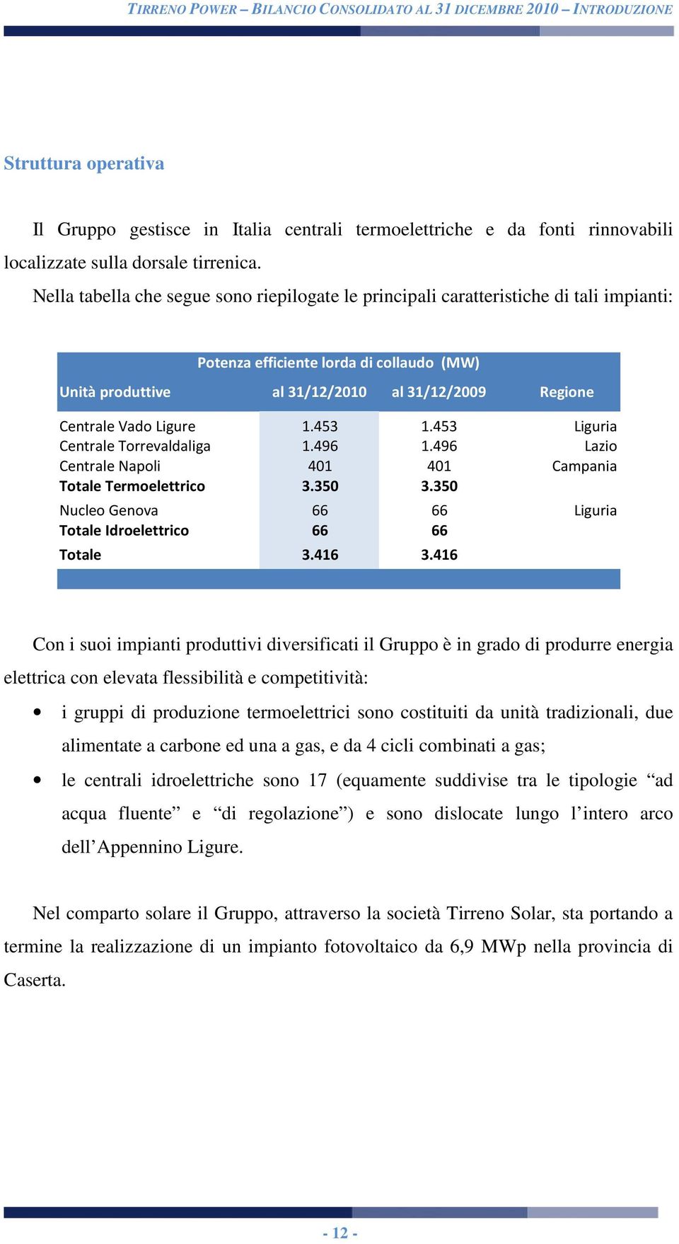 Nella tabella che segue sono riepilogate le principali caratteristiche di tali impianti: Potenza efficiente lorda di collaudo (MW) Unità produttive al 31/12/2010 al 31/12/2009 Regione Centrale Vado