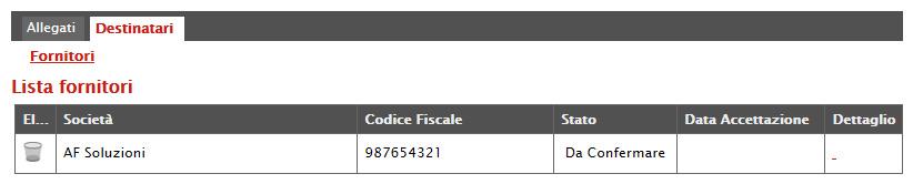 I fornitori selezionati e aggiunti verranno riportati tra i Destinatari della comunicazione, nella Lista Fornitori, come mostrato di seguito: Figura 14: Lista destinatari selezionati.