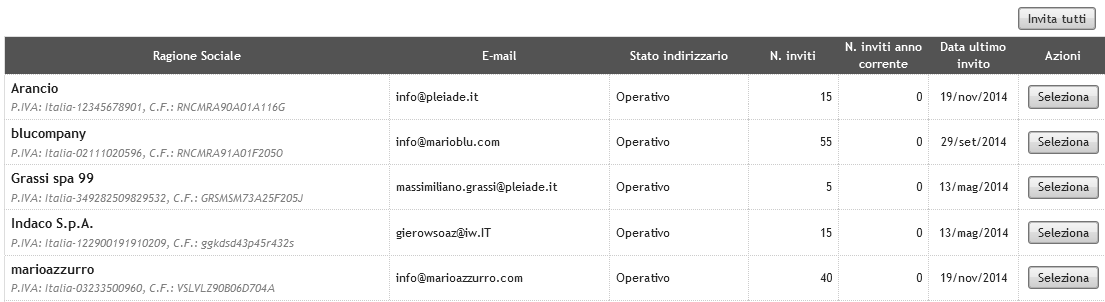 Una volta identificati gli operatori economici di interesse è possibile selezionarli singolarmente tramite il pulsante Seleziona oppure in maniera massiva tramite il pulsante Invita tutti.