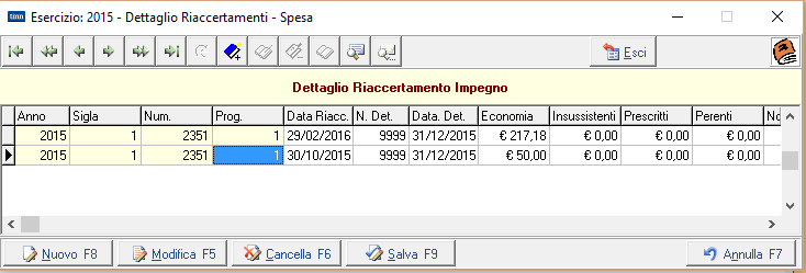 Viene aperta la seguente maschera video per la modifica o l inserimento del nuovo dato Modificare l importo o inserire una nuova economia che verrà sommata alla precedente ai fini del rendiconto Dopo