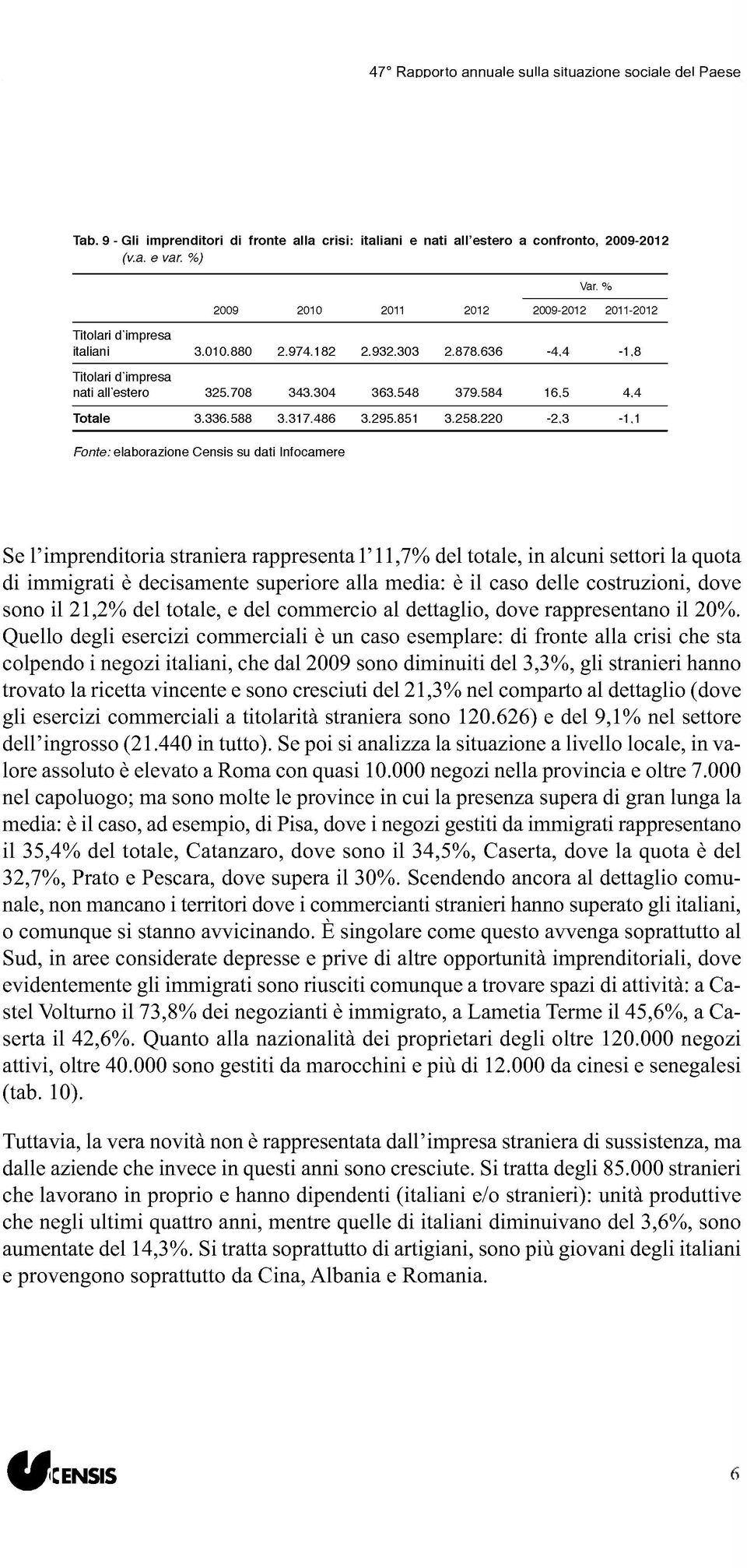 220-2,3-1,1 Fonte: elaborazione Censis su dati Infocamere Se l'imprenditoria straniera rappresenta 1' 11,7% del totale, in alcuni settori la quota di immigrati è decisamente superiore alla media: è