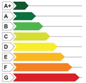 Grafico delle prestazioni dell impianto secondo la Norma CEI 100/7 - V2: Prima presa Altre prese Indoor SAT Nota A Plus SAT-N / Sat-2 SAT-N / SAT-2 monocavo dcss A SAT-2 SAT-2 SCR o Multic.