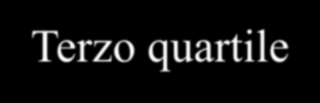 Eercizio u itogrammi, cumulativa e box plot c) Mediana: è una miura del centro del campione che divide i dati in due parti uguali (tante miure al di opra quante al di otto).