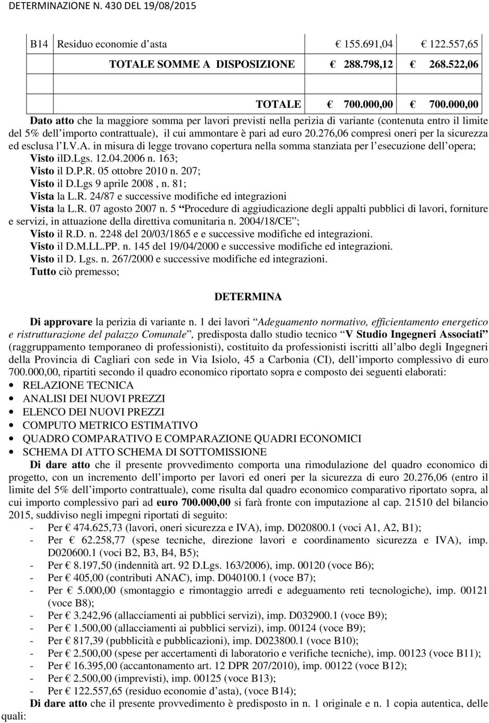 276,06 compresi oneri per la sicurezza ed esclusa l I.V.A. in misura di legge trovano copertura nella somma stanziata per l esecuzione dell opera; Visto ild.lgs. 12.04.2006 n. 163; Visto il D.P.R.