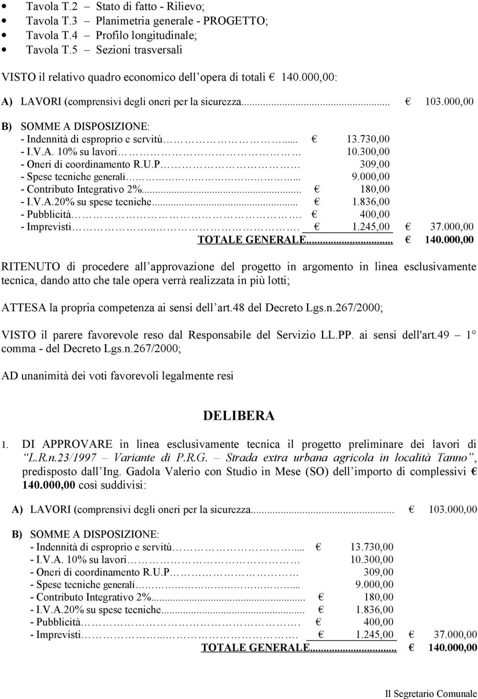 000,00 B) SOMME A DISPOSIZIONE: - Indennità di esproprio e servitù... 13.730,00 - I.V.A. 10% su lavori 10.300,00 - Oneri di coordinamento R.U.P 309,00 - Spese tecniche generali... 9.