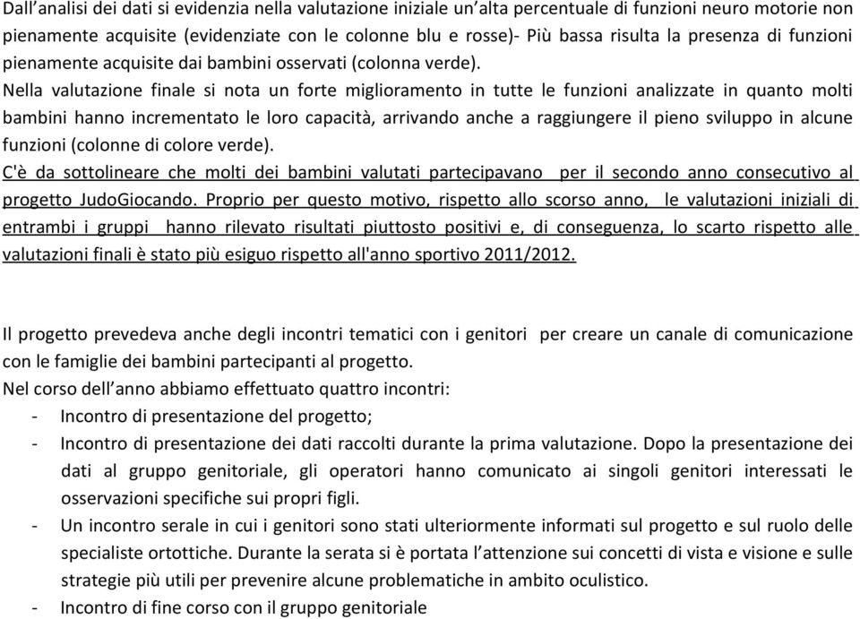 Nella valutazione finale si nota un forte miglioramento in tutte le funzioni analizzate in quanto molti bambini hanno incrementato le loro capacità, arrivando anche a raggiungere il pieno sviluppo in