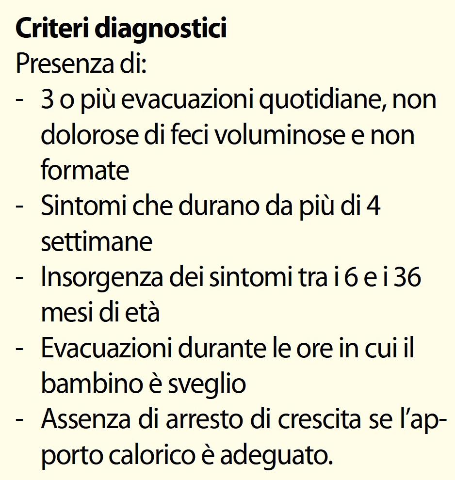 IL BAMBINO CON DISORDINI FUNZIONALI GASTROINTESTINALI: TAKE HOME MESSAGES DIARREA FUNZIONALE Relazione con allergia alimentare?