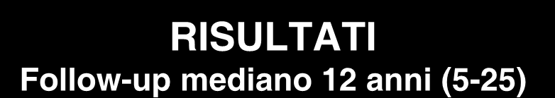 RISULTATI Follow-up mediano 12 anni (5-25) PAZIENTI CANDIDATI AI PROTOCOLLI : 1032 Sopravvivenza a 5 anni: 68% Sopravvivenza a 10 anni: 64%