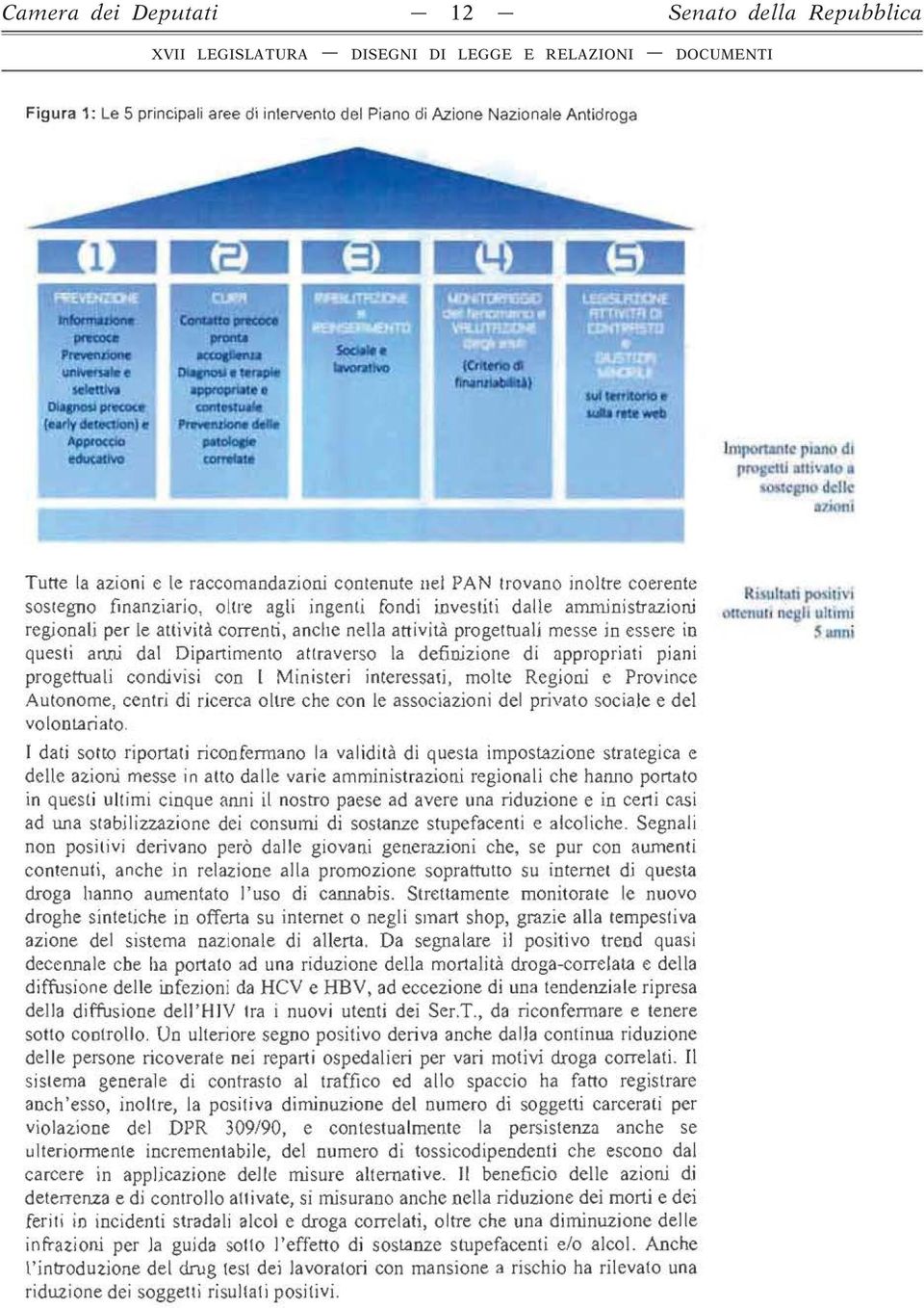 t) l=-~- - - = ~ ~-- - -~- -- ~ Tutte la azioni e le raccomandazioni contenute nel PA N trovano inoltre coerente sostegno finanziario, oltre agli ingenti fondi investiti dalle amministrazioni