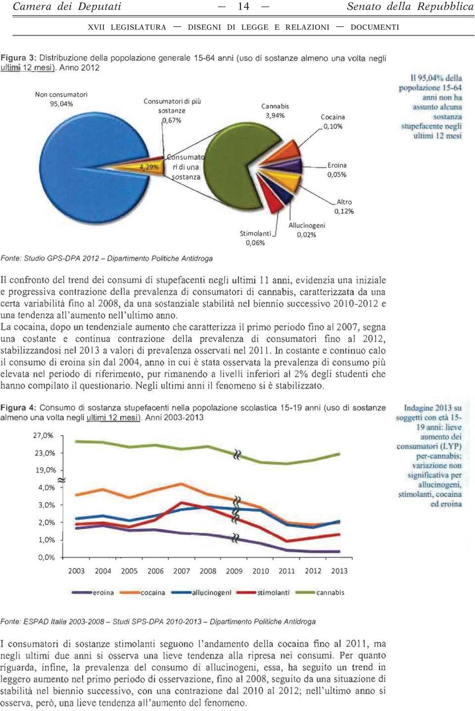 nles:j Eroina 0,05% Altro 0,1.