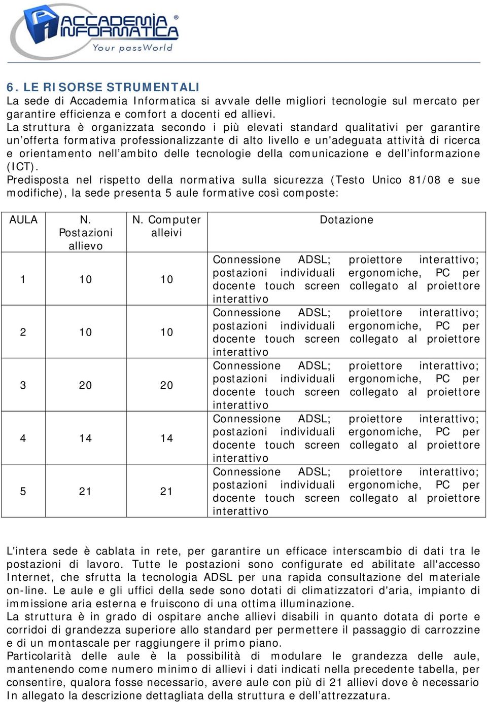 ambito delle tecnologie della comunicazione e dell informazione (ICT).