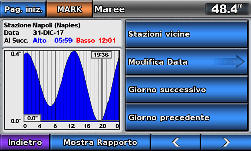 Dati di almanacco, di bordo e ambientali Dati di almanacco, di bordo e ambientali Nella schermata delle informazioni vengono visualizzate le informazioni relative alle maree, alle correnti, ai dati