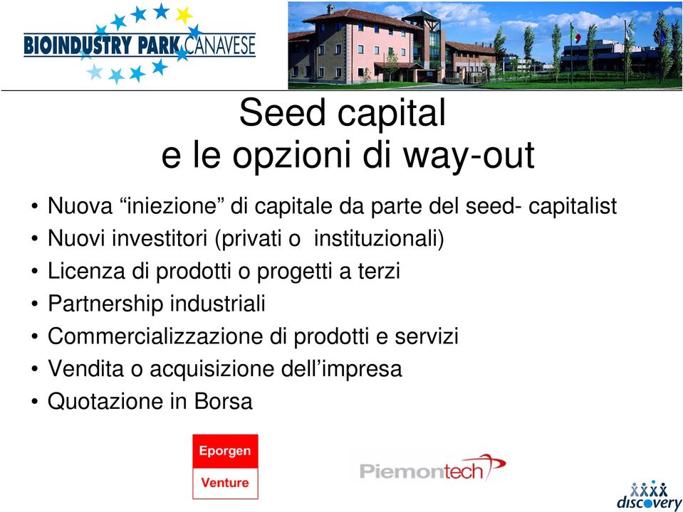 di prodotti o progetti a terzi Partnership industriali Commercializzazione