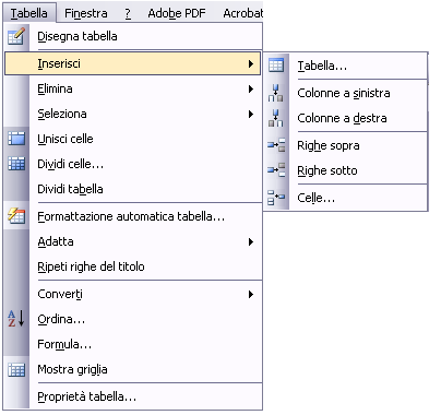 CREARE UNA TABELLA Tabella Inserisci Tabella La finestra che apparrà dopo chiederà di specificare di quante