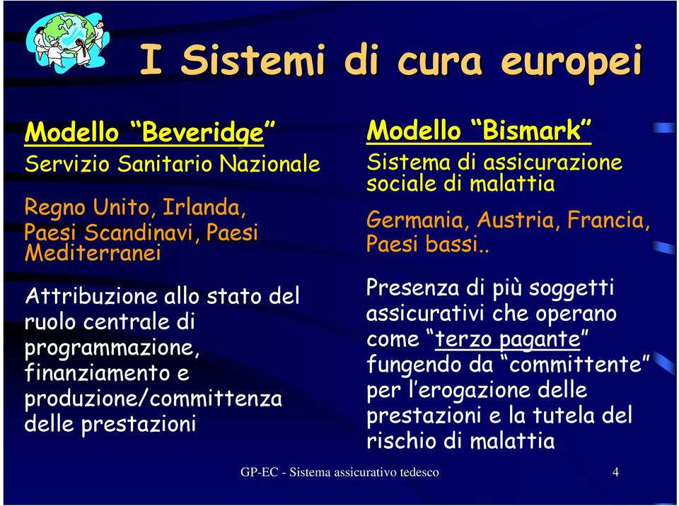 Sistema di assicurazione sociale di malattia Germania, Austria, Francia, Paesi bassi.