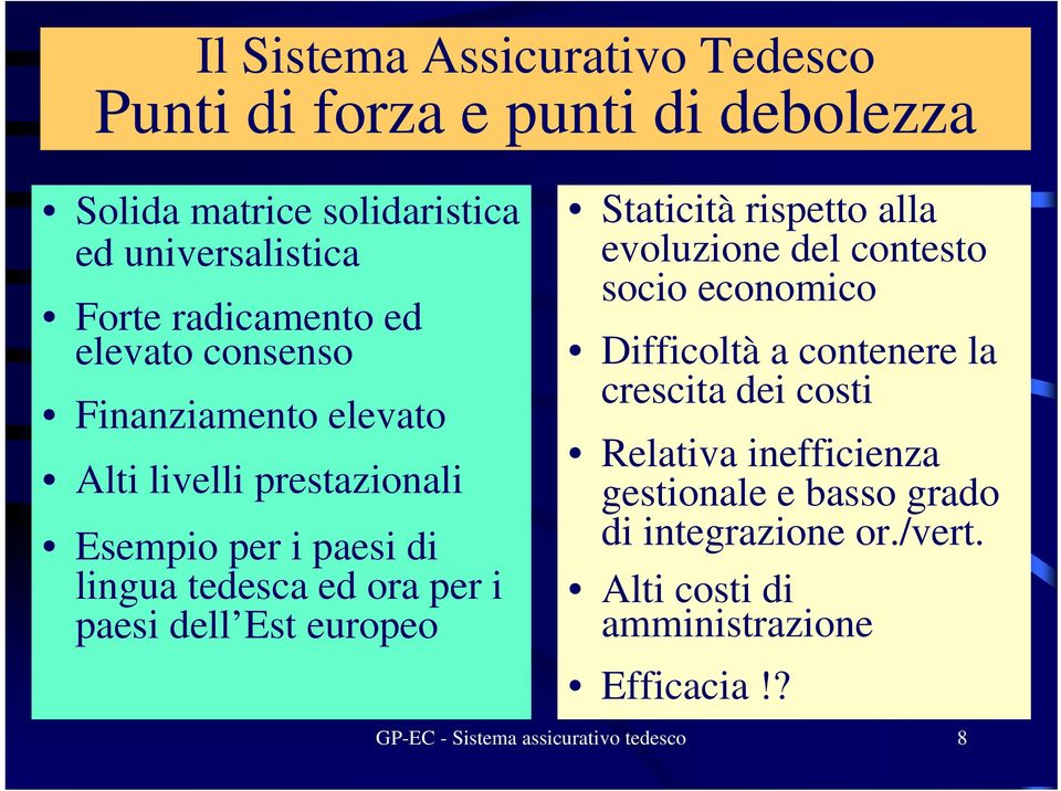 europeo Staticità rispetto alla evoluzione del contesto socio economico Difficoltà a contenere la crescita dei costi Relativa