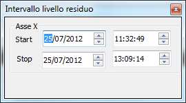 COMPONENTI IMPULSIVE Visualizzazione in tempo reale delle modifiche Conteggio impulsi Distribuzione oraria impulsi Penalizzazione LAeq, TR per presenza CI RILEVAMENTO IMPULSI: identificazione del