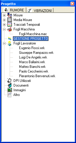 Nell incertezza estesa vengono incluse le incertezze strumentale, di posizionamento e di campionamento in accordo con quanto richiesto dalla UNI 9432/11 Organizzazione progetto con struttura