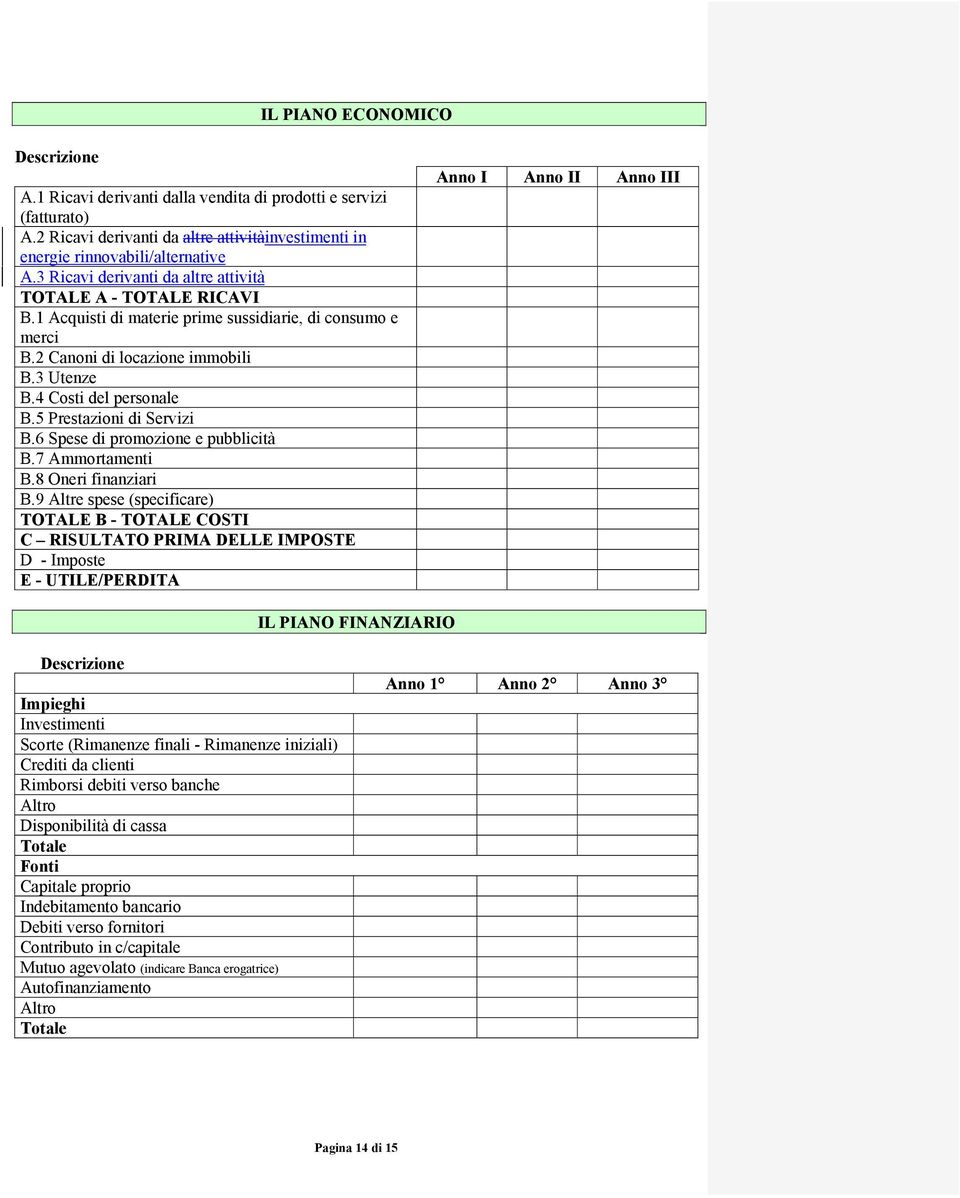 5 Prestazioni di Servizi B.6 Spese di promozione e pubblicità B.7 Ammortamenti B.8 Oneri finanziari B.