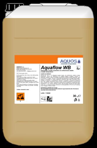 Lubrificazione nastrovie Luboquant AM50 Lubrificante amminico particolarmente indicato per nastri trasportatori in uso nelle industrie alimentari e dell'imbottigliamento in genere.