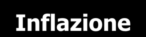 Inflazione Insieme delle situazioni che si sviluppano in presenza di un persistente decremento del potere di acquisto della moneta che determina un corrispondente continuo aumento del livello