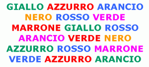 Il Color Word Test consiste nel far pronunciare ad alta voce il nome del colore con cui sono scritti i nomi dei colori.