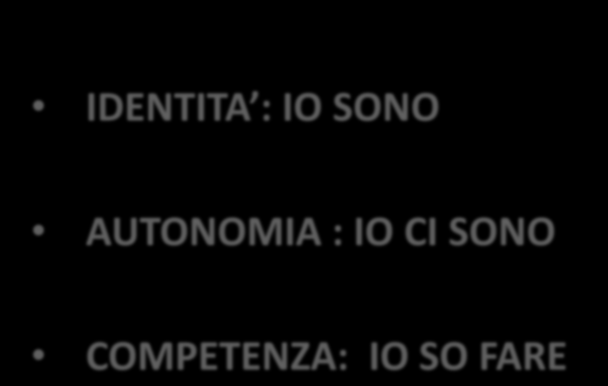 LE FINALITA DELLA SCUOLA DELL INFANZIA IDENTITA :