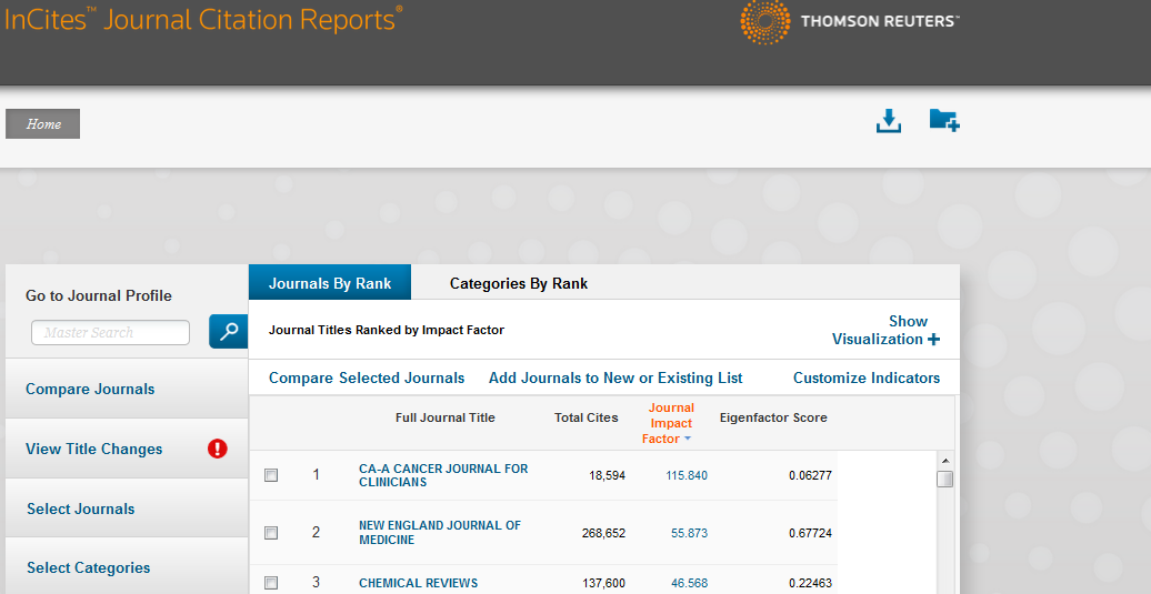 3.1 RICERCA DELL IMPACT FACTOR DI UNA RIVISTA DAL JCR La pagina del Journal Citation Report si apre di default mostrando i risultati della banca dati JCR integrata nella piattaforma InCITES 4, con l