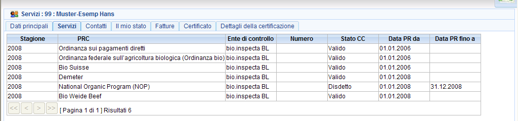 3.2. Prestazioni Qui trova le prestazioni registrate e alcune informazioni aggiuntive. Con un click sulla legenda otterrà ulteriori informazioni sulle prestazioni da lei registrate.