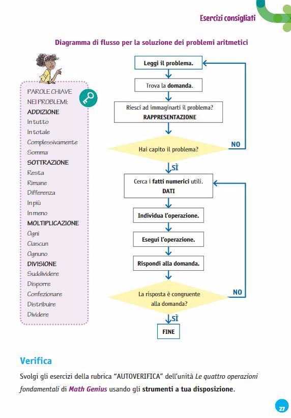 MAPPE